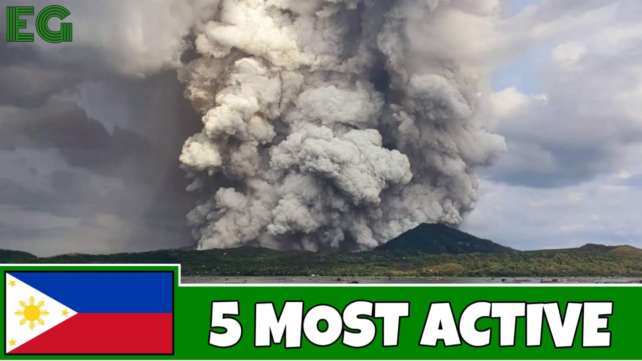 PHILIPPINES 🌋🇵🇭: 5 Most Active Volcanoes