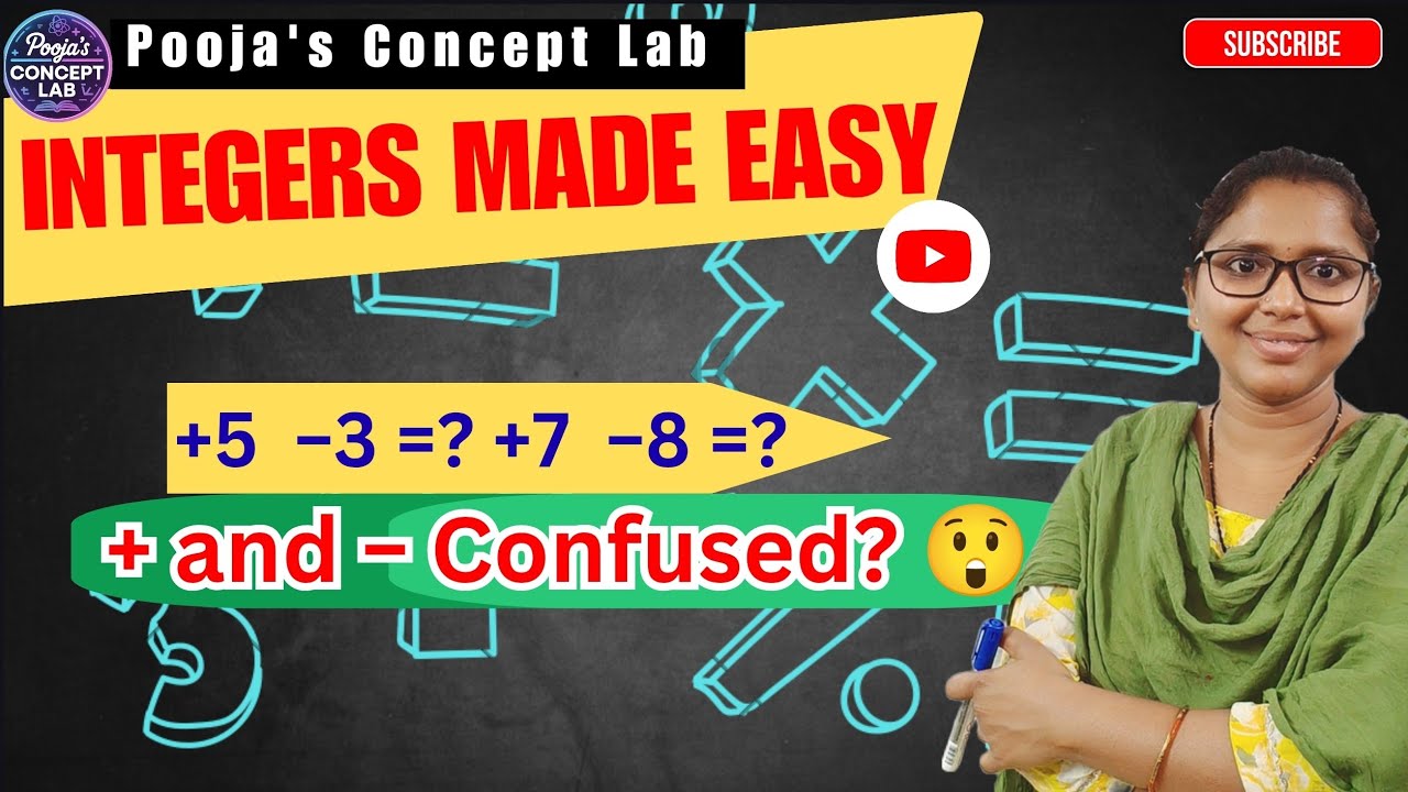 Integer Sign Rule Trick 🔥 | Stop Making Mistakes | पूर्णांक सोप्या पद्धतीने | Integers Made Easy