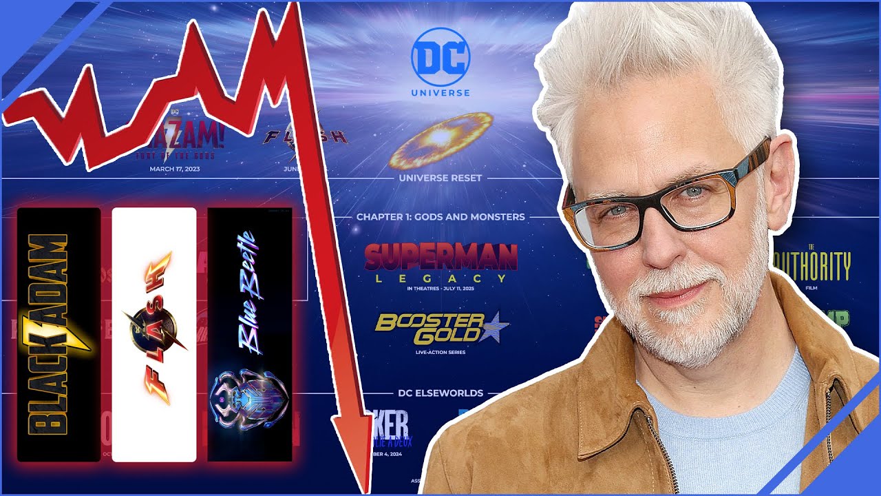 James Gunn Cannot Reverse DC's Rapid Decline