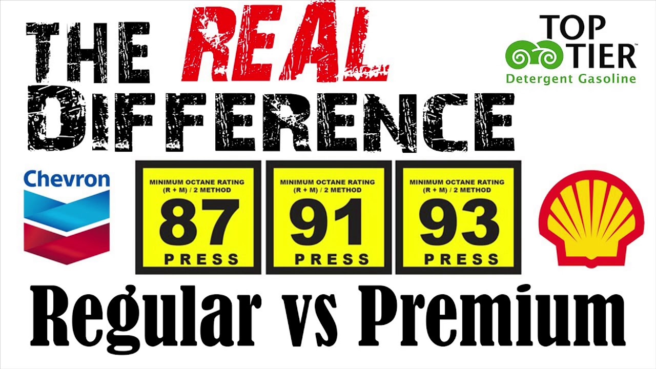 Can you run regular gas in a premium car?