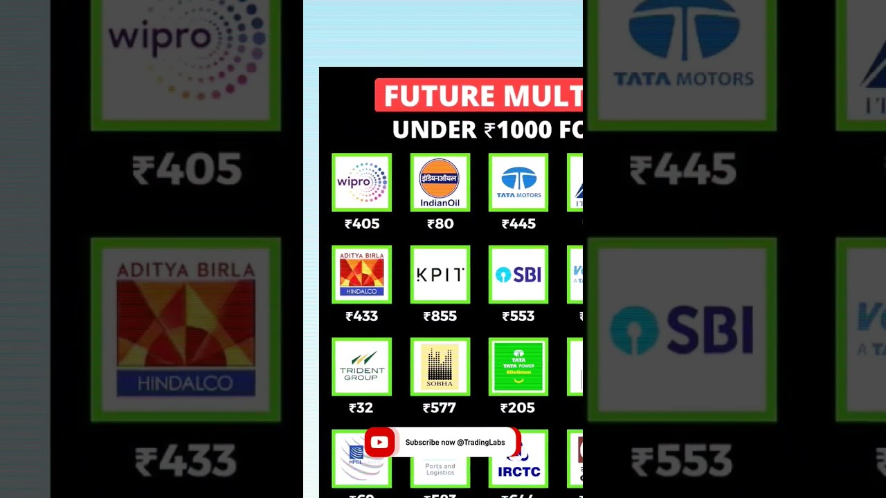 Future Multibagger Stocks under ₹1000 for next 10 years #stocks #investment #shorts