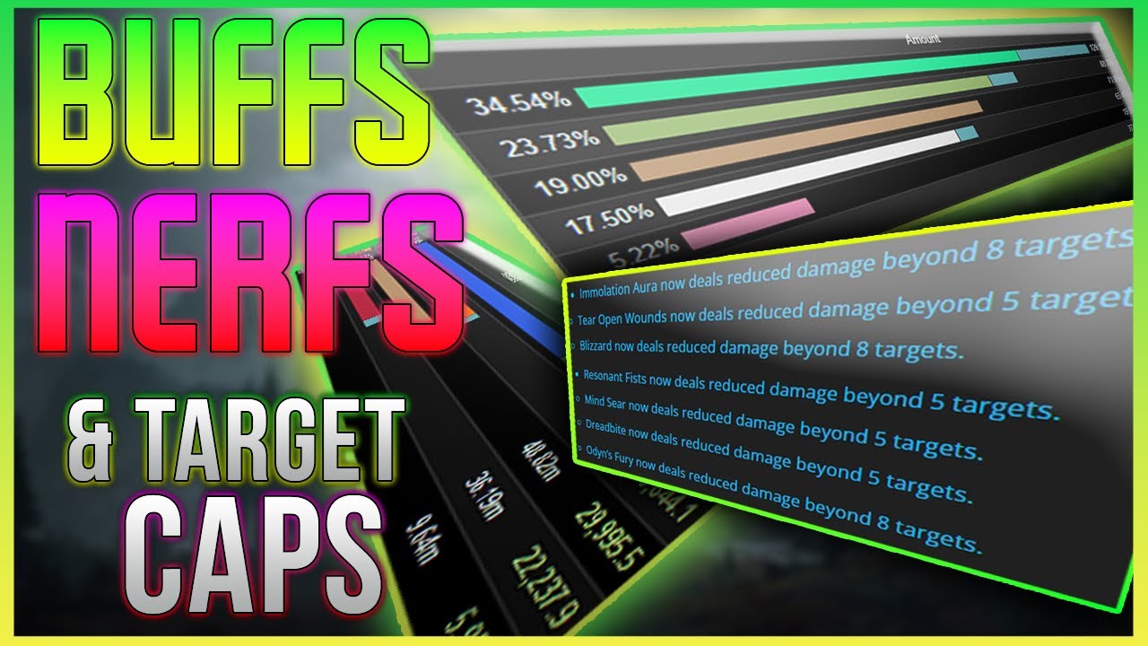 Dragonflight Tuning Buffs & Nerfs: TARGET CAPS are back