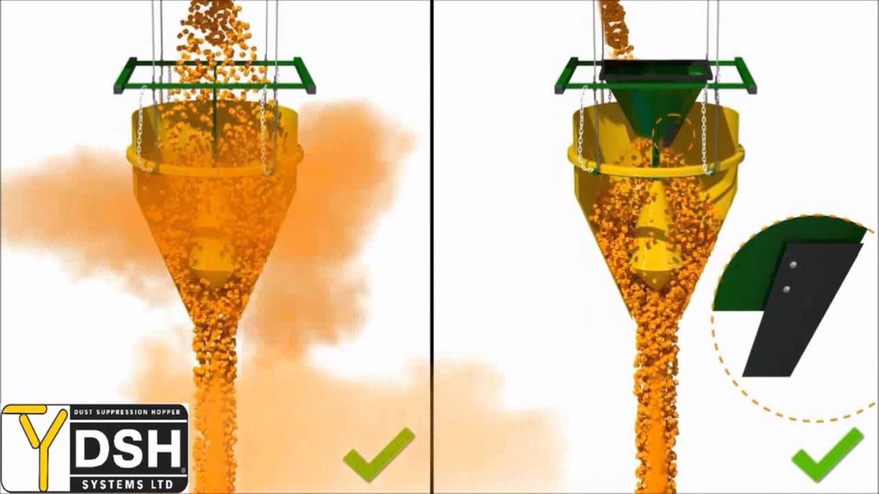 TOLVA DSH - 3D FUNCIONAMIENTO