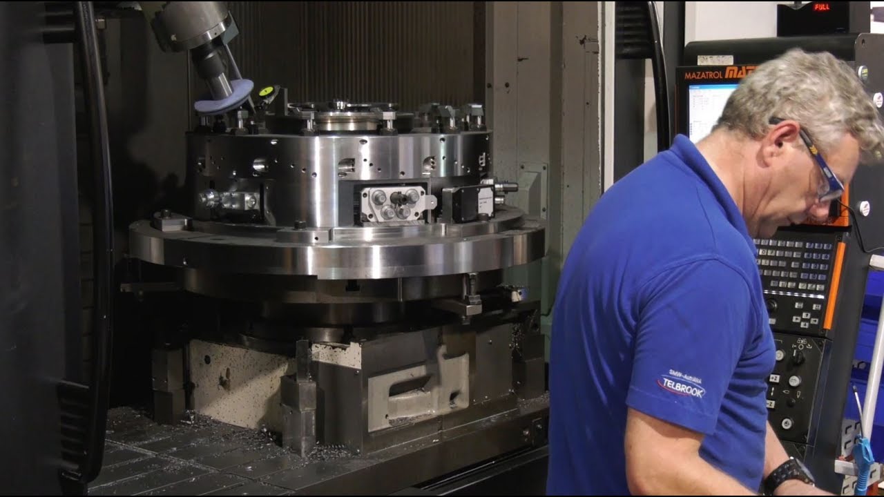 SMW-Autoblok Telbrook Set to Grip the UK!