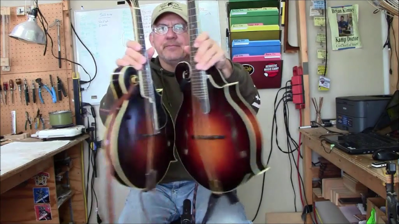 Mandola vs mandolin