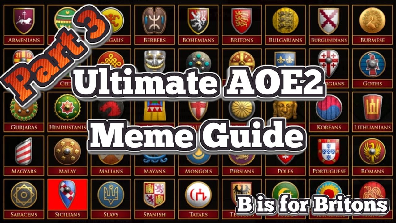 Ultimate AOE2 Meme Guide Best Meme Strategies and Tips for Each Civ B is for Britons