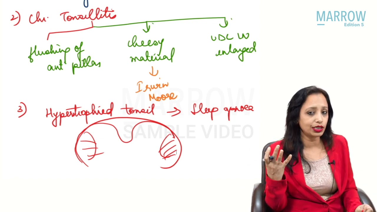 ENT : Tonsillectomy - Marrow Edition 5 (Clinical Core) Sample Video