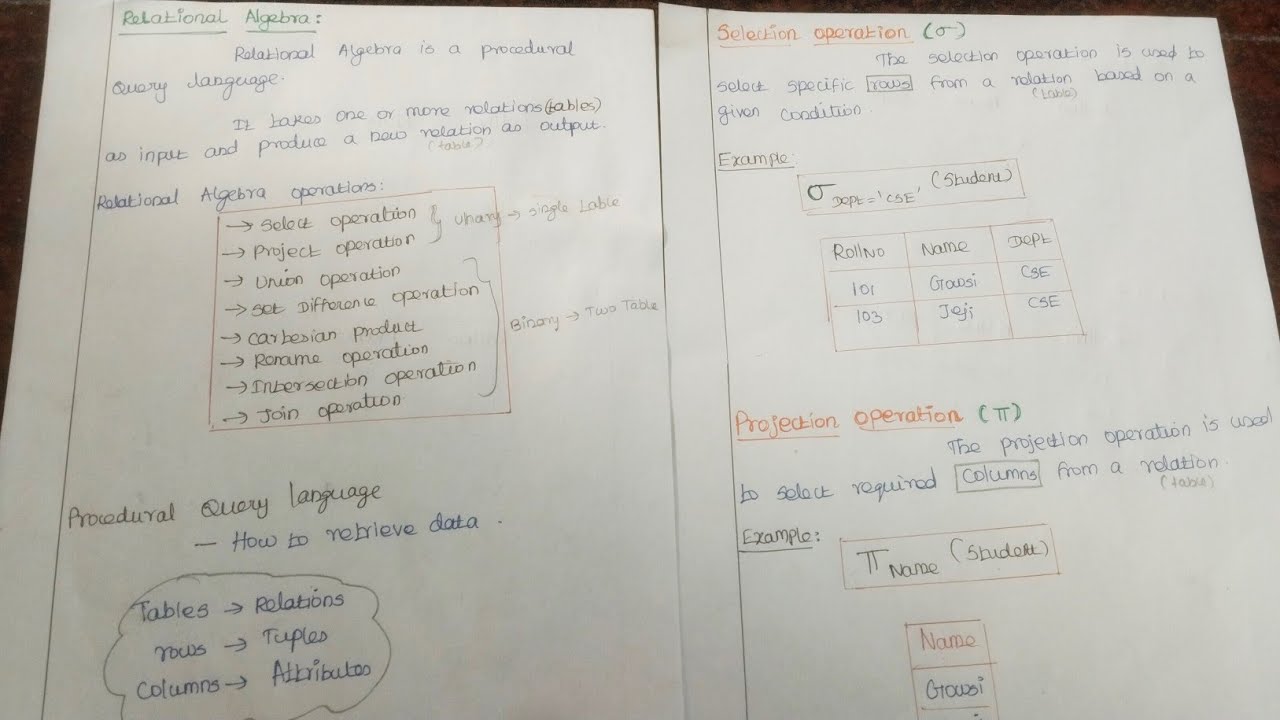 Relational algebra operations in DBMS tamil | Selection | Projection | Union | Intersection 