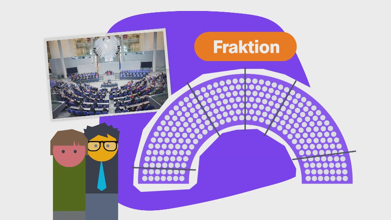 Fraktionen im Bundestag | logo! einfach erkl&auml;rt