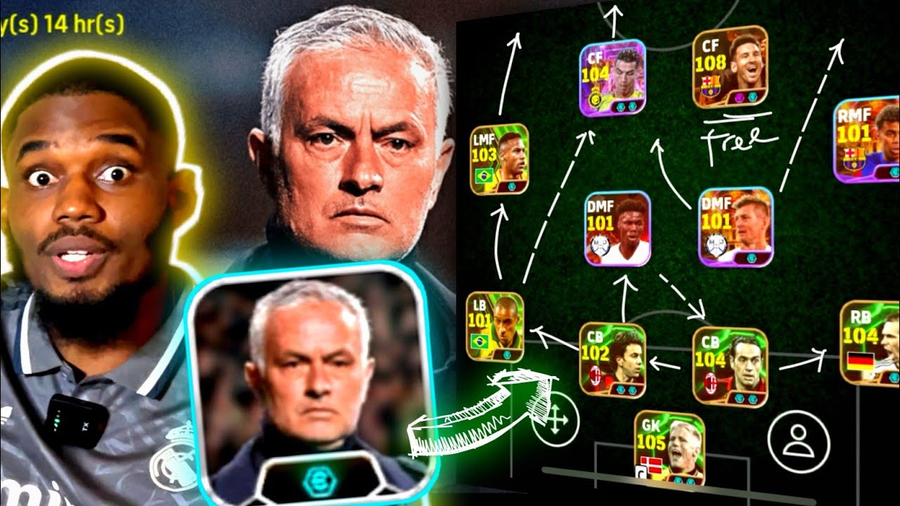Prof BOF reviews THE SPECIAL ONE JOSE MOURINHO! The BEST Long Ball Counter & Out Wide Manager