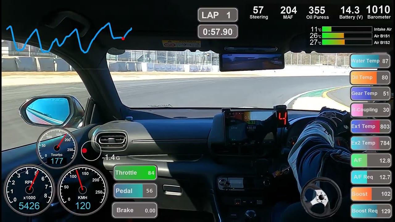 2026/1/29 TC2000 DKM 1'02'355