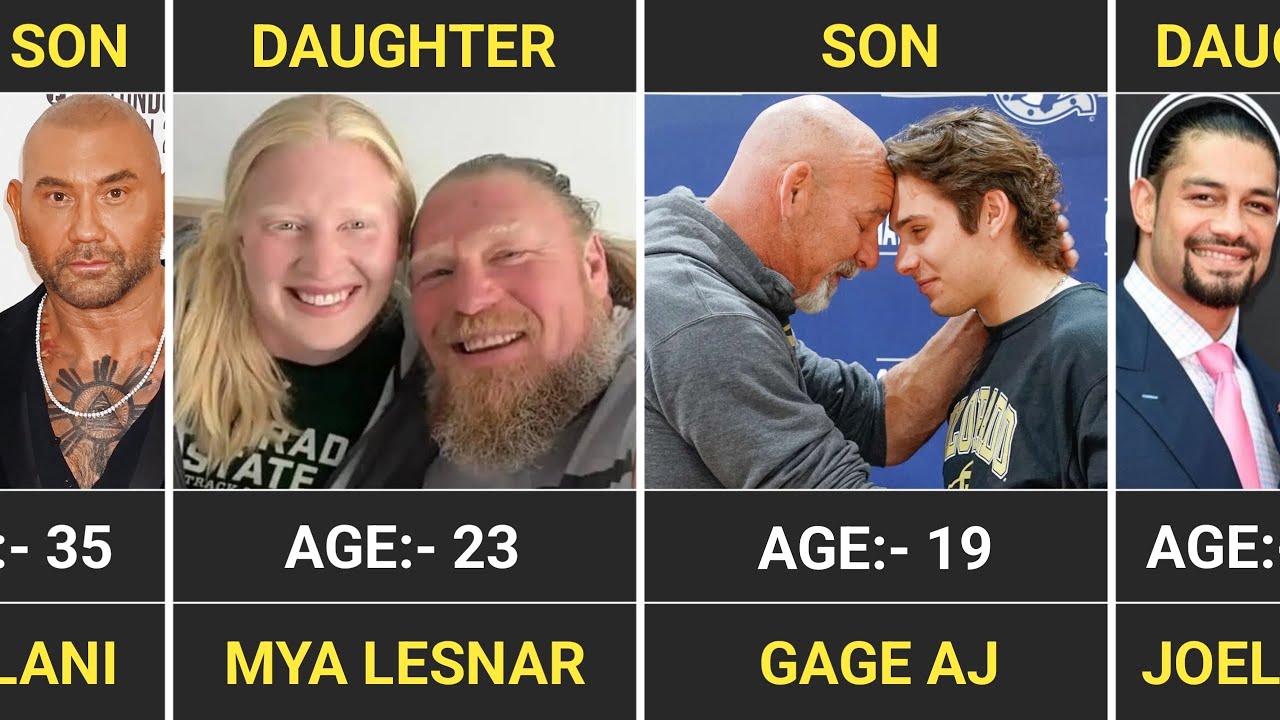 WWE Wrestlers and Their First Son/Daughters