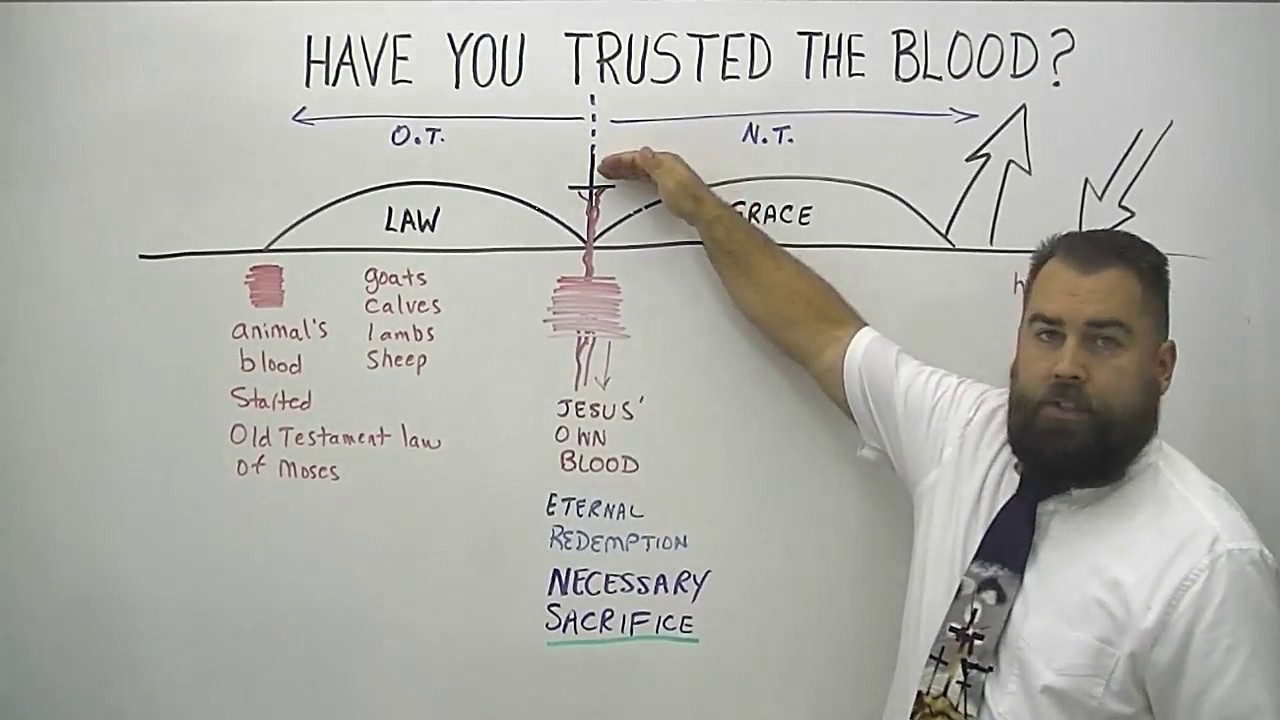 Have You Trusted The Blood? #gospel #bloodofchrist #bloodofjesus #salvation #planofsalvation