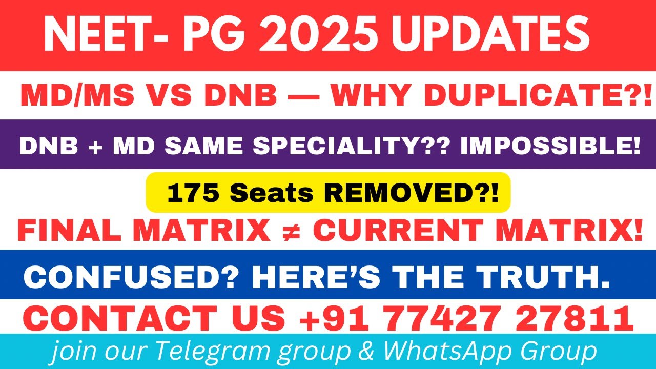 NEET PG 2025 Counselling Update/MCC Seat Matrix Confusion Explained | MD/MS vs DNB Duplicate Seats| 