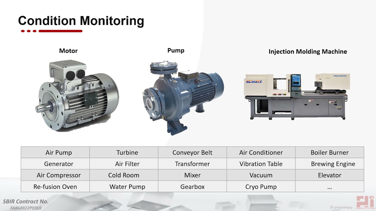 On-Device Predictive Maintenance with No Cloud (3 min)