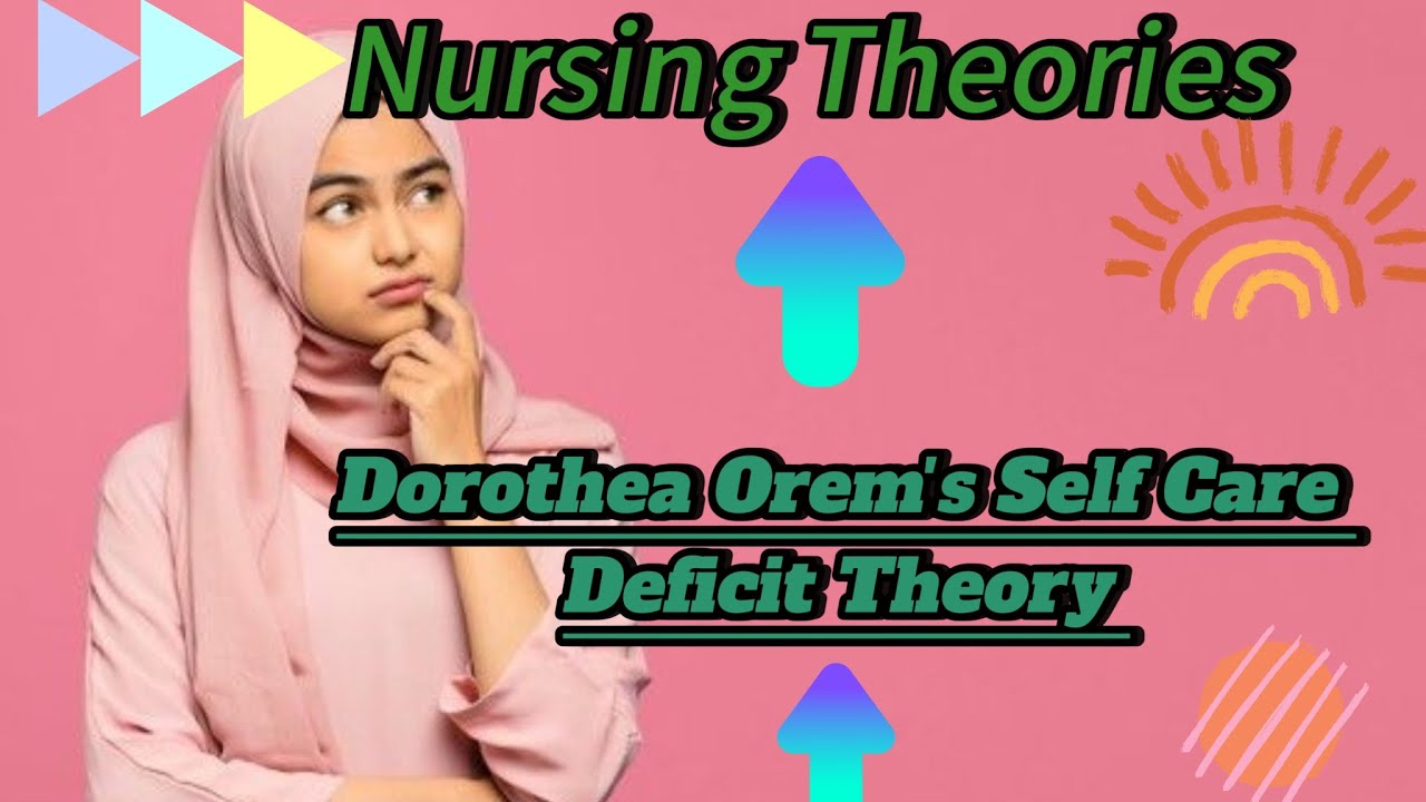 Dorothea orem Self care deficit Nursing theory |PRN 2nd Sem |BSN 7 th Sem |@Nursing with Farah