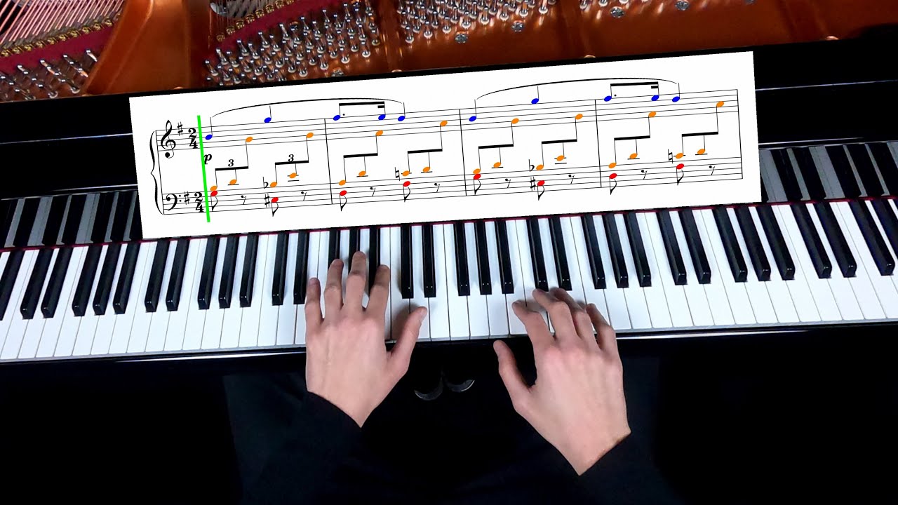 Schumann – Kinderszenen Op. 15 No. 1 | Complete Piano Tutorial