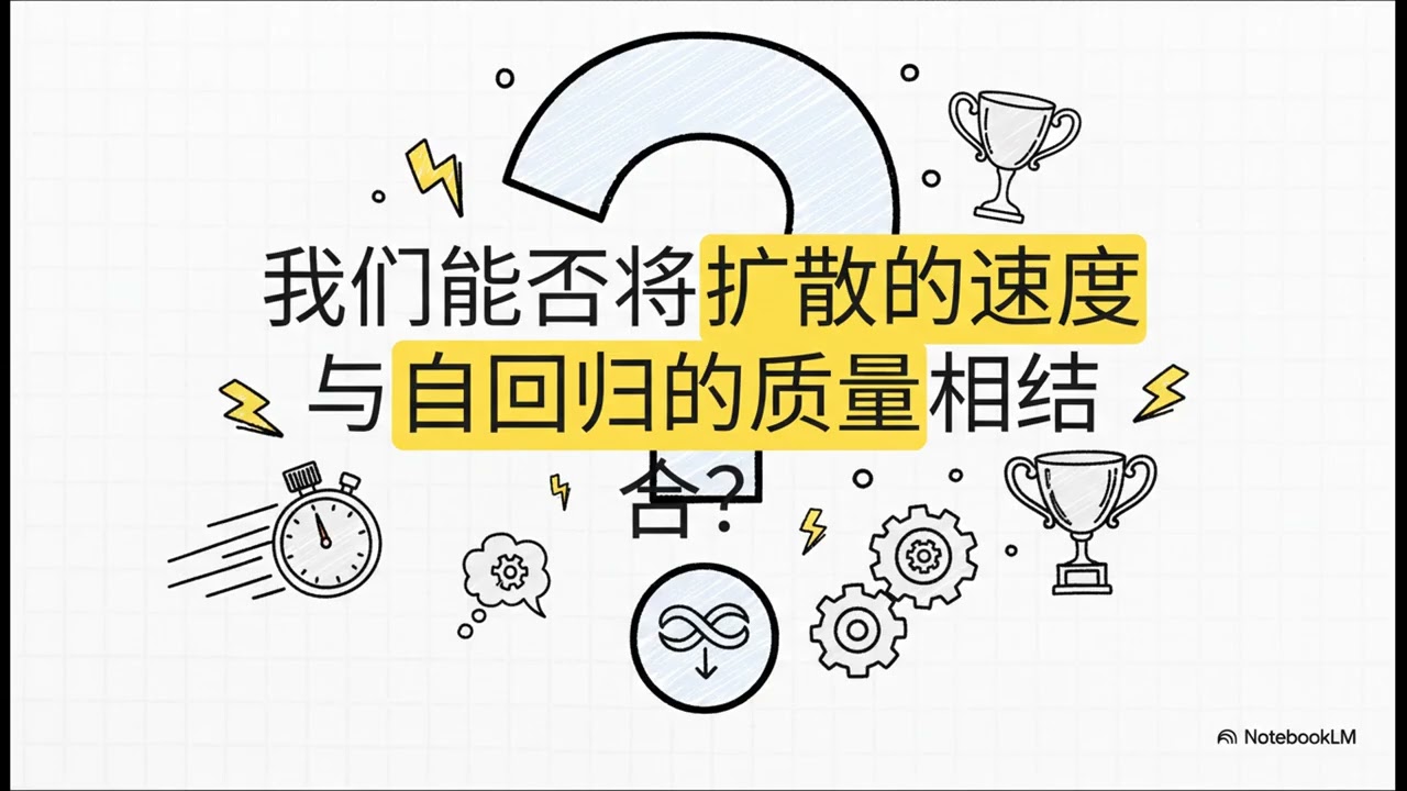 DFlash：AI 速度的飞跃，基于块扩散的极速投机解码