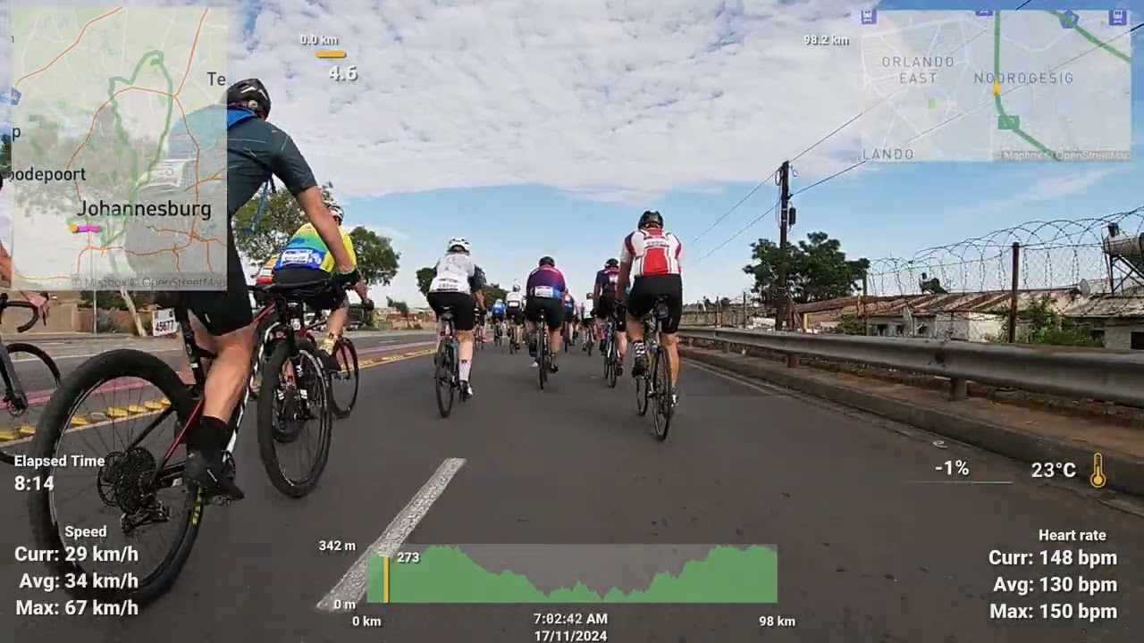 Ride Joburg 947, 17 November 2024
