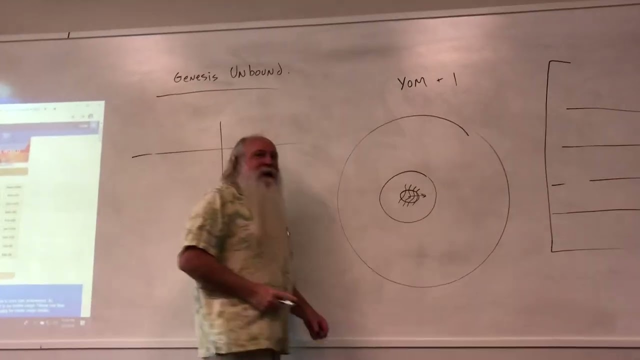 Interpretations of Genesis: Allegorical method (Eden as a &ldquo;Type&rdquo; of Canaan)