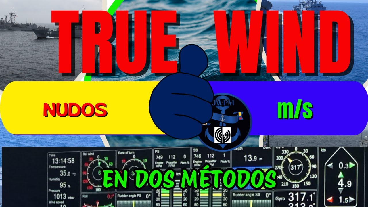TRUE WIND el viento verdadero en dos métodos. Táctica y Cinemática Naval.