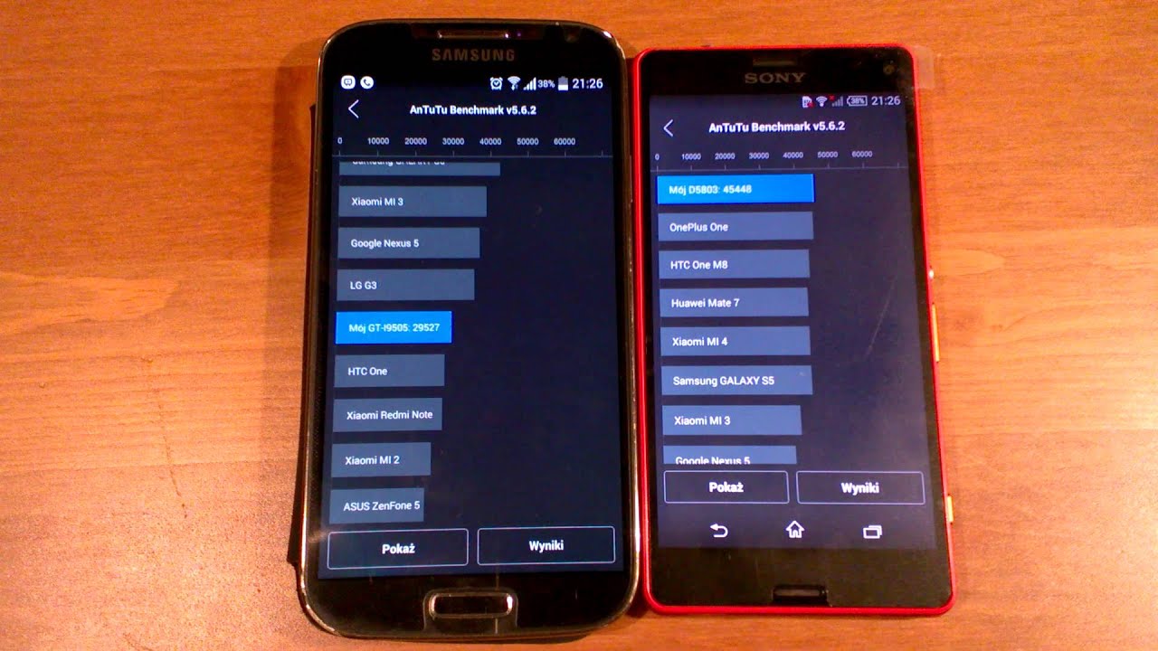 Sony Xperia Z3 Compact vs Samsung Galaxy S4 TEST AnTuTu