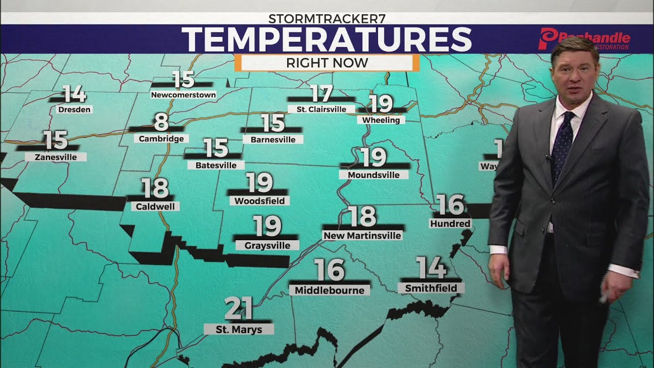 Snow Returns Friday