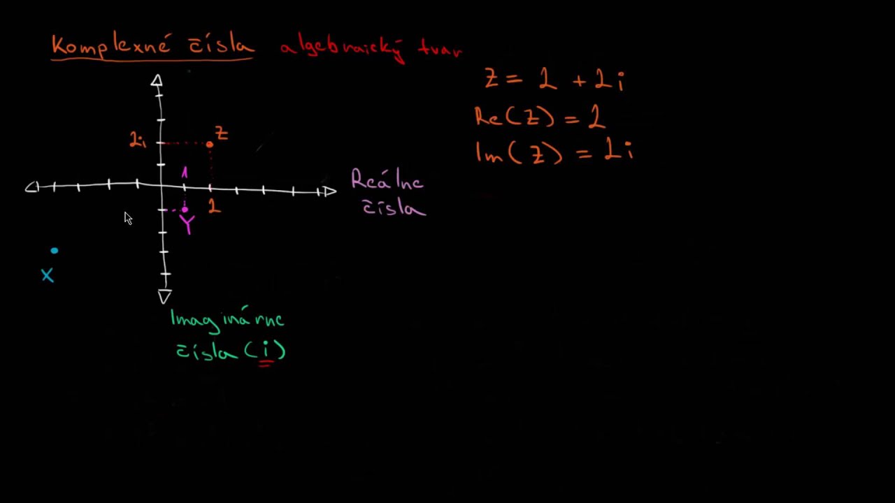 Komplexné Čísla V Algebraickom Tvare