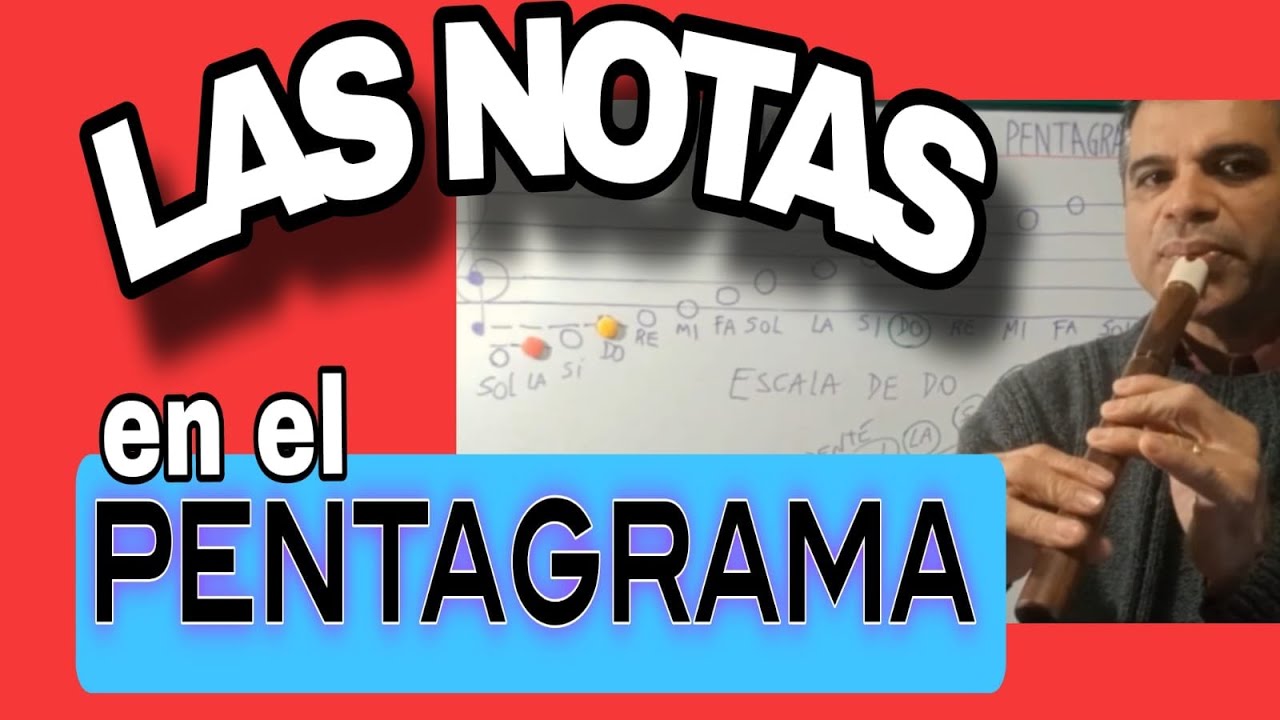 COMO APRENDER FÁCILMENTE LAS NOTAS MUSICALES EN EL PENTAGRAMA. #freddykntoquena  #tutorialesdequena