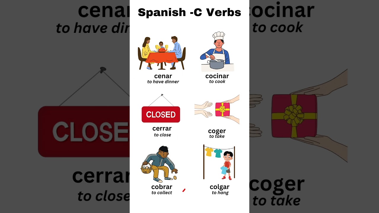 Learn Verbs in Spanish - SimpleSpanish