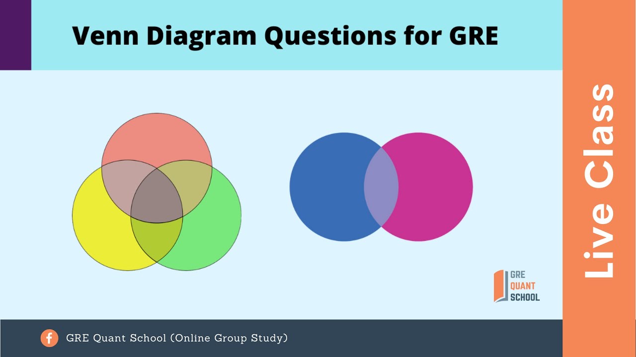 GRE Quant School:  Venn Diagram Questions for GRE