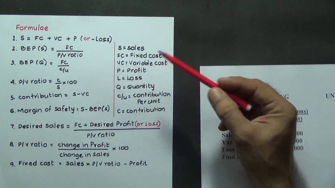 BCom6SemIFRS