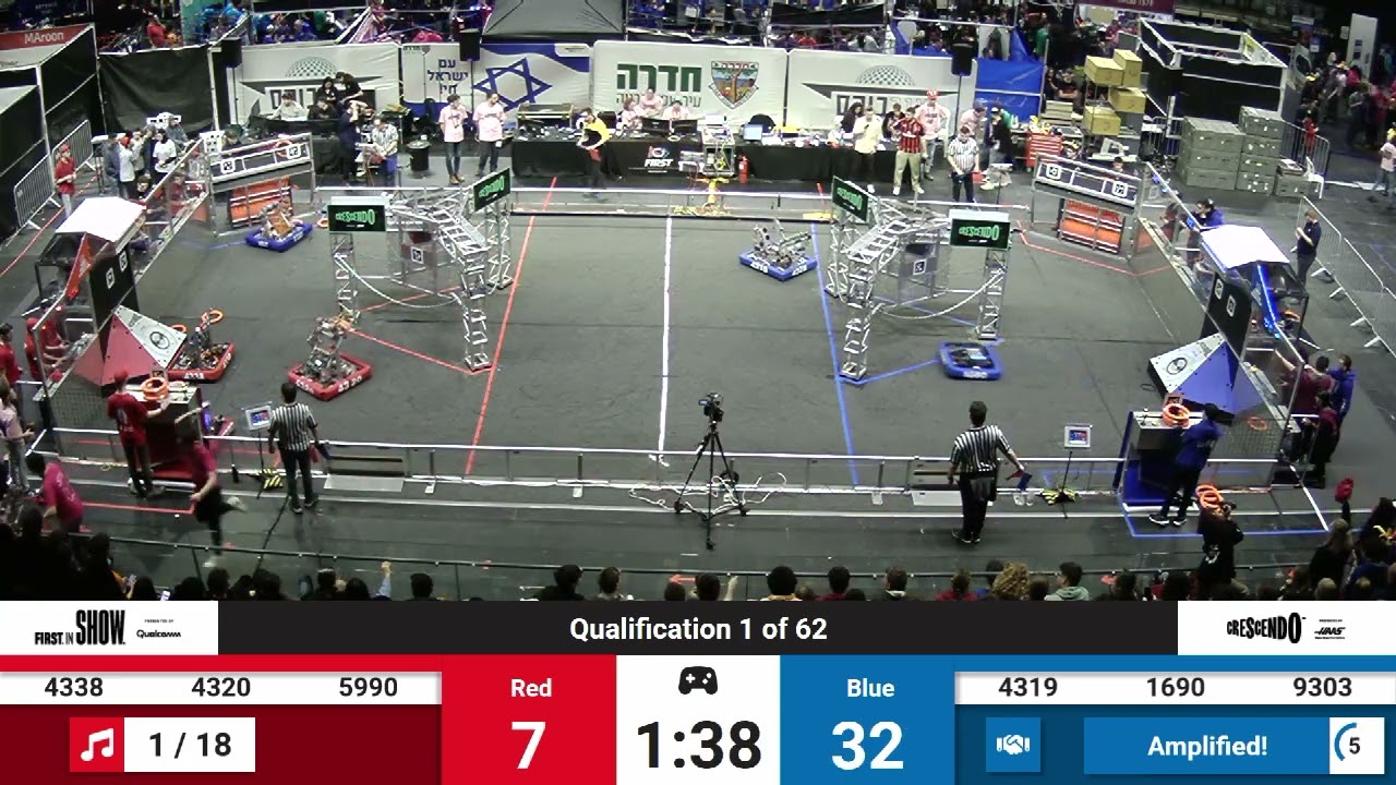 Qualification 1 - ISR District Event #1