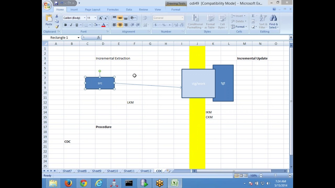 INCREMENTAL UPDATION CDC