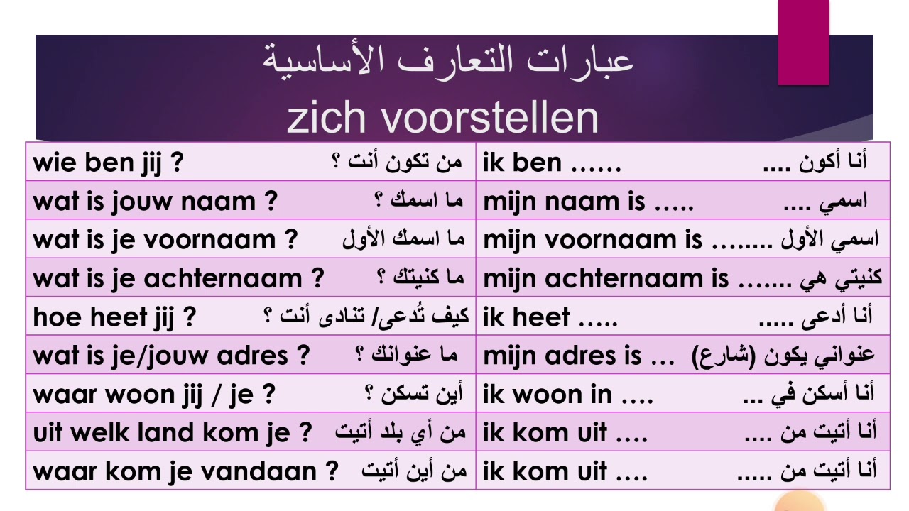 تعلم قواعد اللغة الهولندية الحلقة الثالثة (1) عبارات تقديم النفس و التعارف