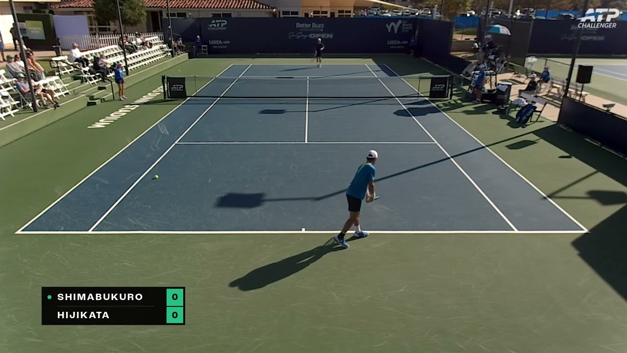 Sho Shimabukuro (JPN) vs Rinky Hijkata (AUS) | 2026 San Diego QF