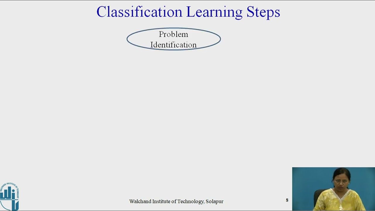Classification Model learning and Learning Steps