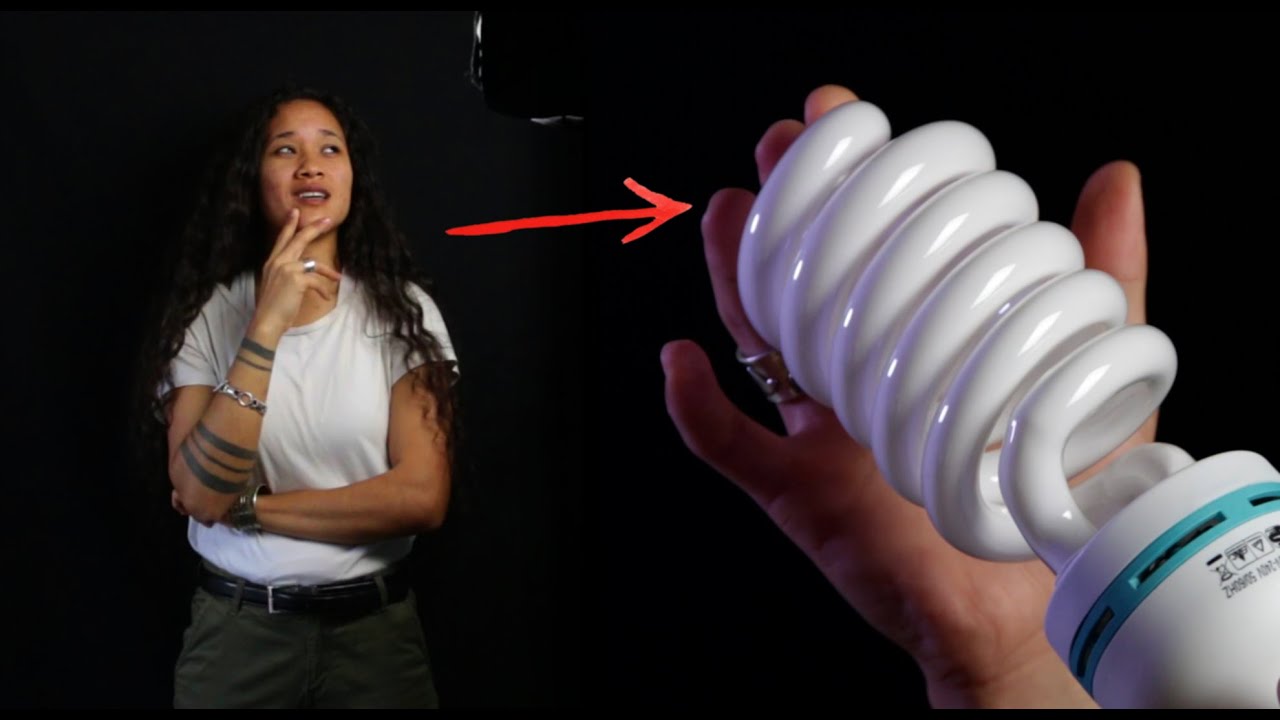 This 50$ Softbox Kit is INSANELY Good