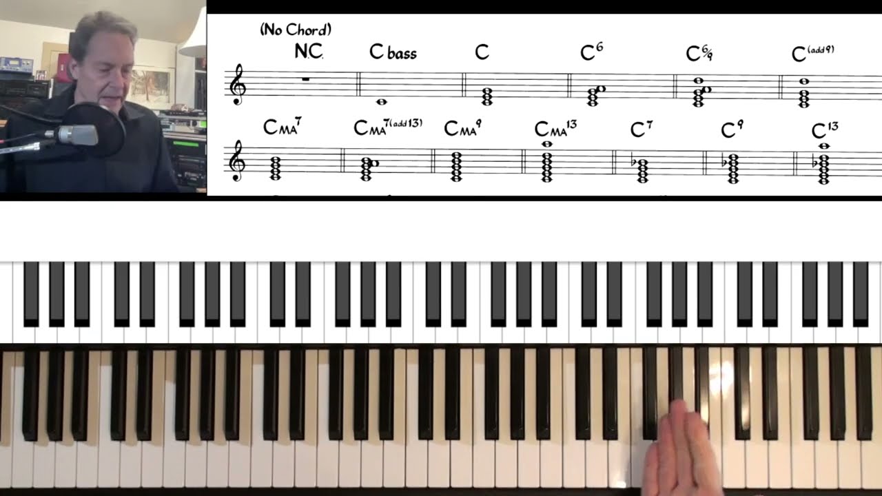 Хотите играть джаз? &mdash; Сделайте это в первую очередь 🎹 Колледж джазового фортепиано