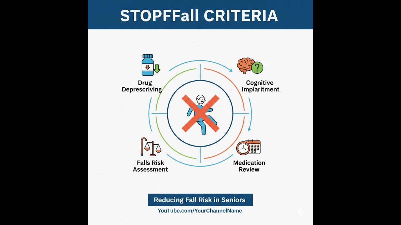 STOPP Fall