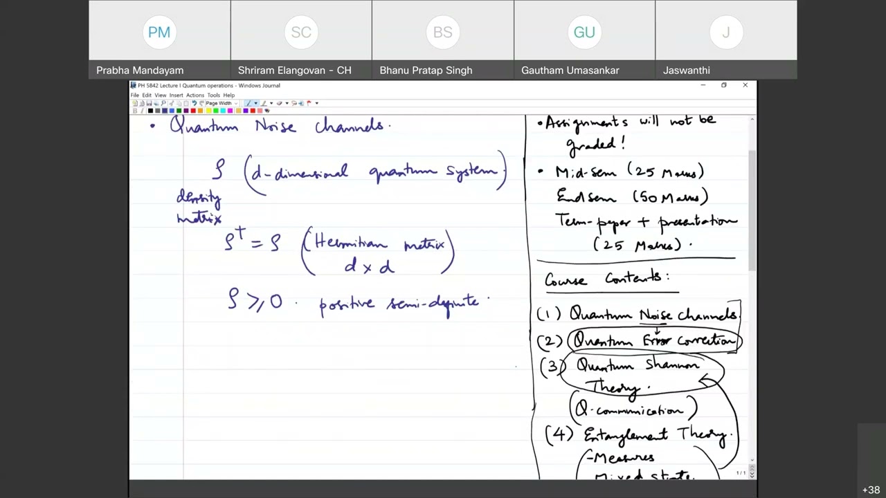 QEC and Quantum Information Theory: Lecture 1 Quantum Operations - I
