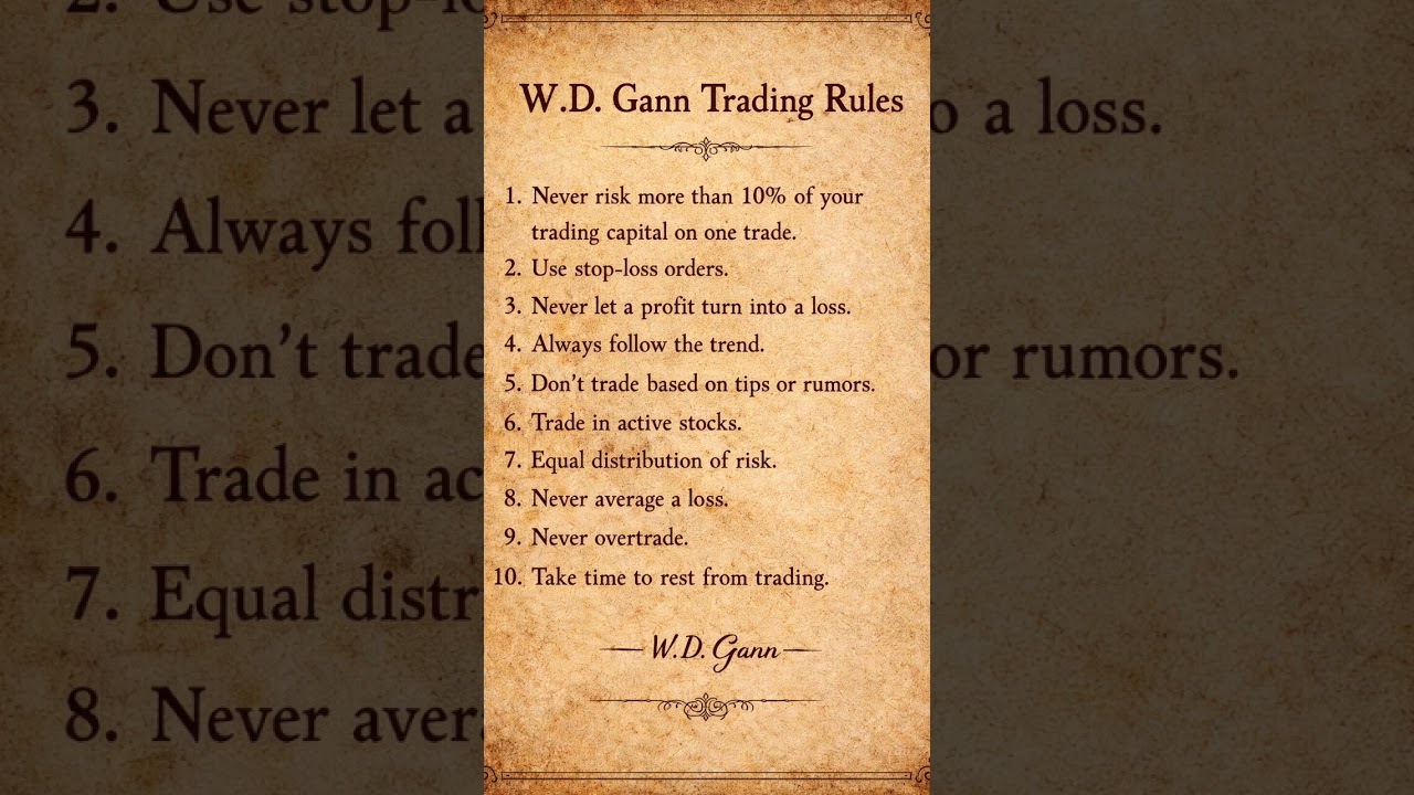 Gann Trading Rules 