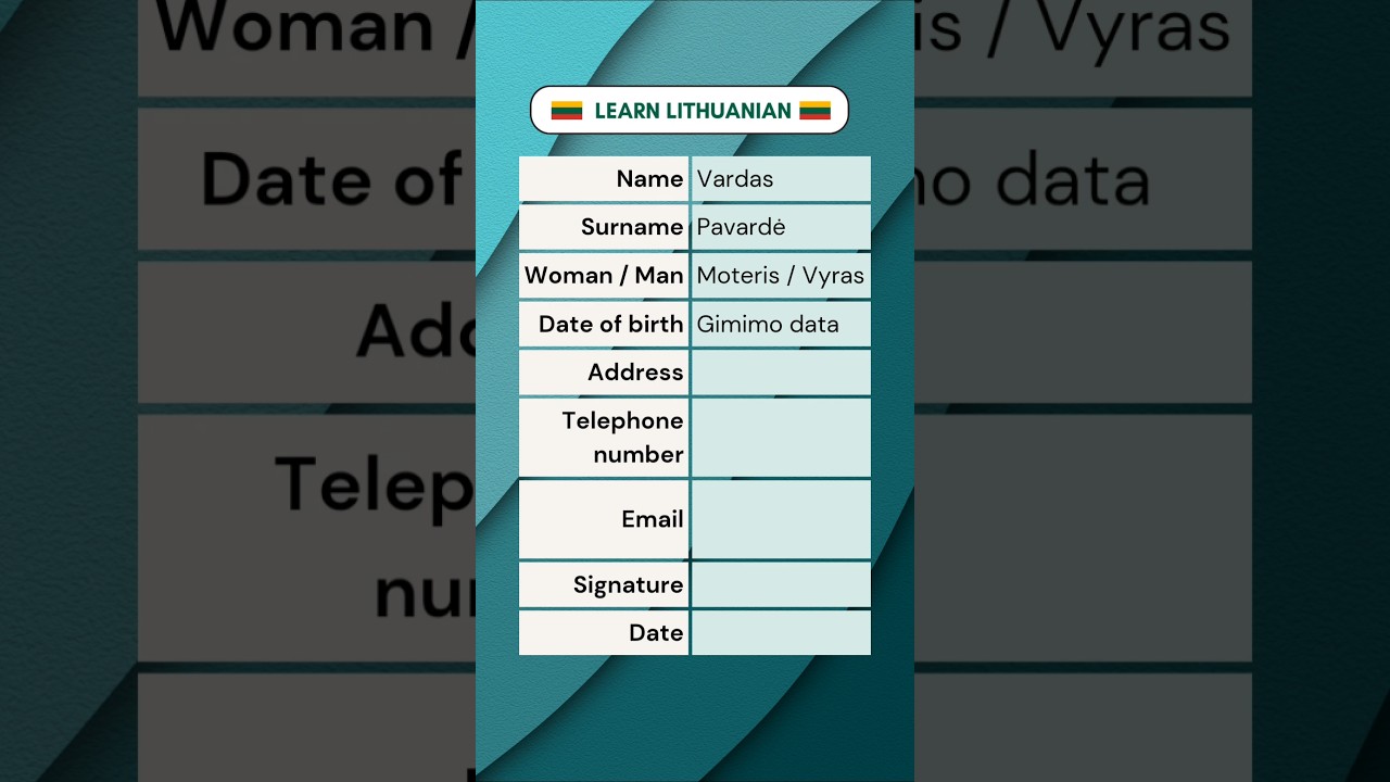 Learning Lithuanian: All About Me