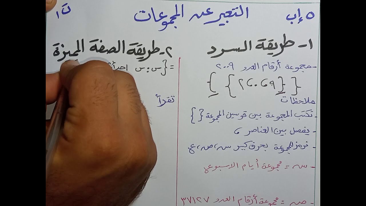 طرق التعبير عن المجموعات ( السرد - الصفة المميزة )