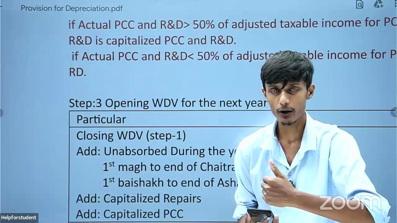Provision for depreciation class 1