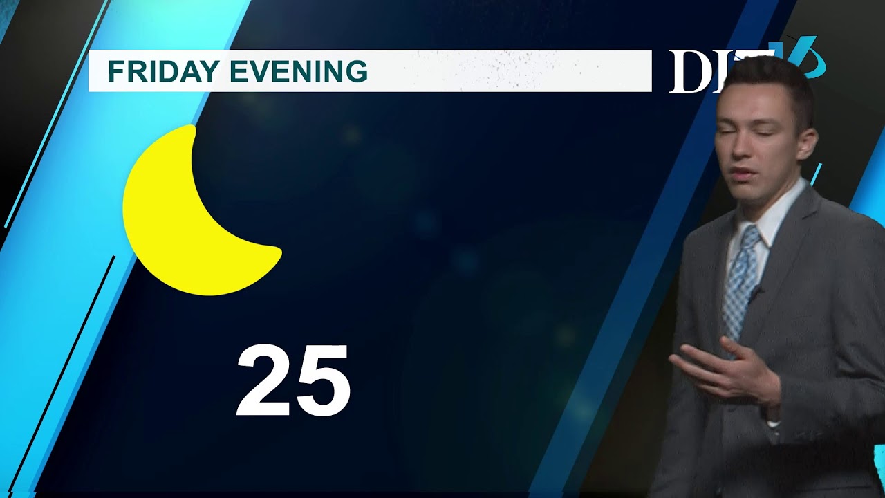 DITV Weather: Friday, February 28, 2020