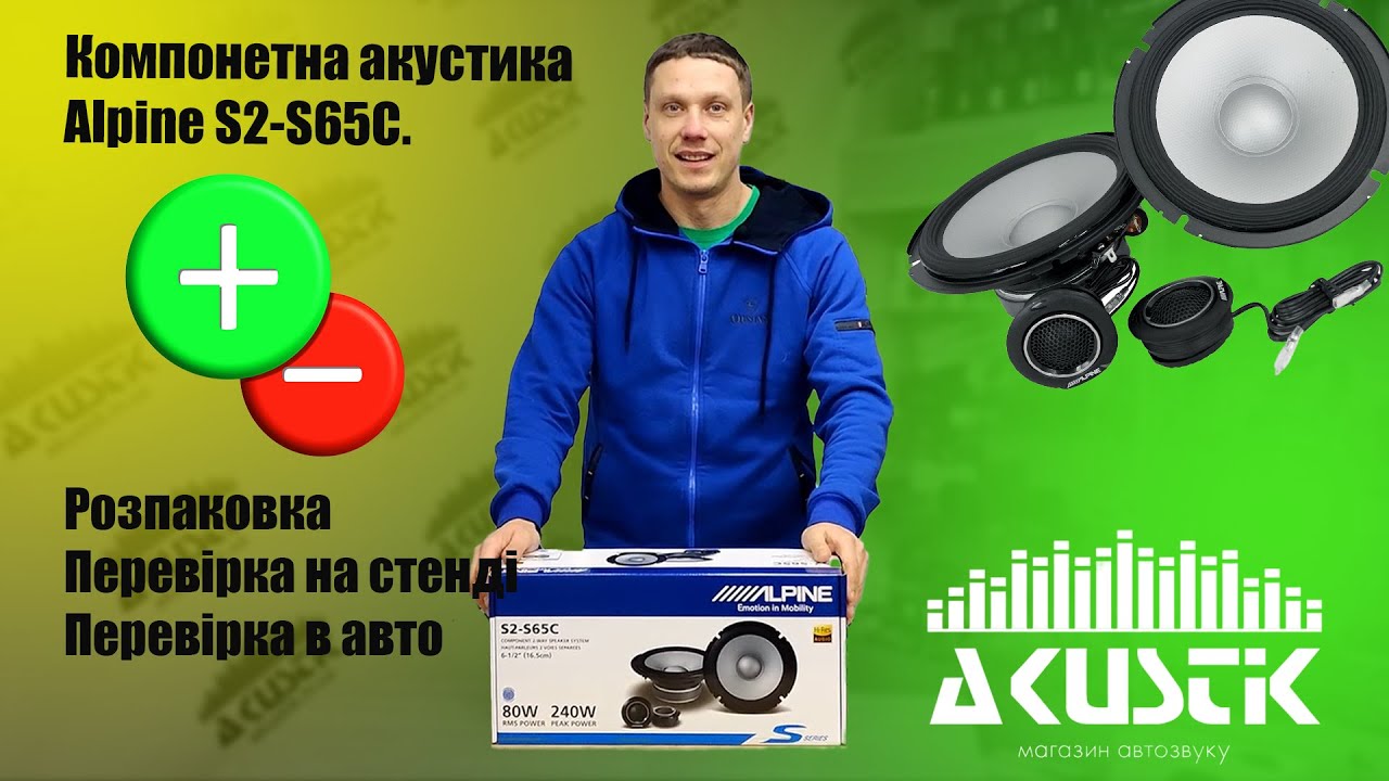 Лучшая компонентная акустика 2024 года! Alpine S2-S65C.