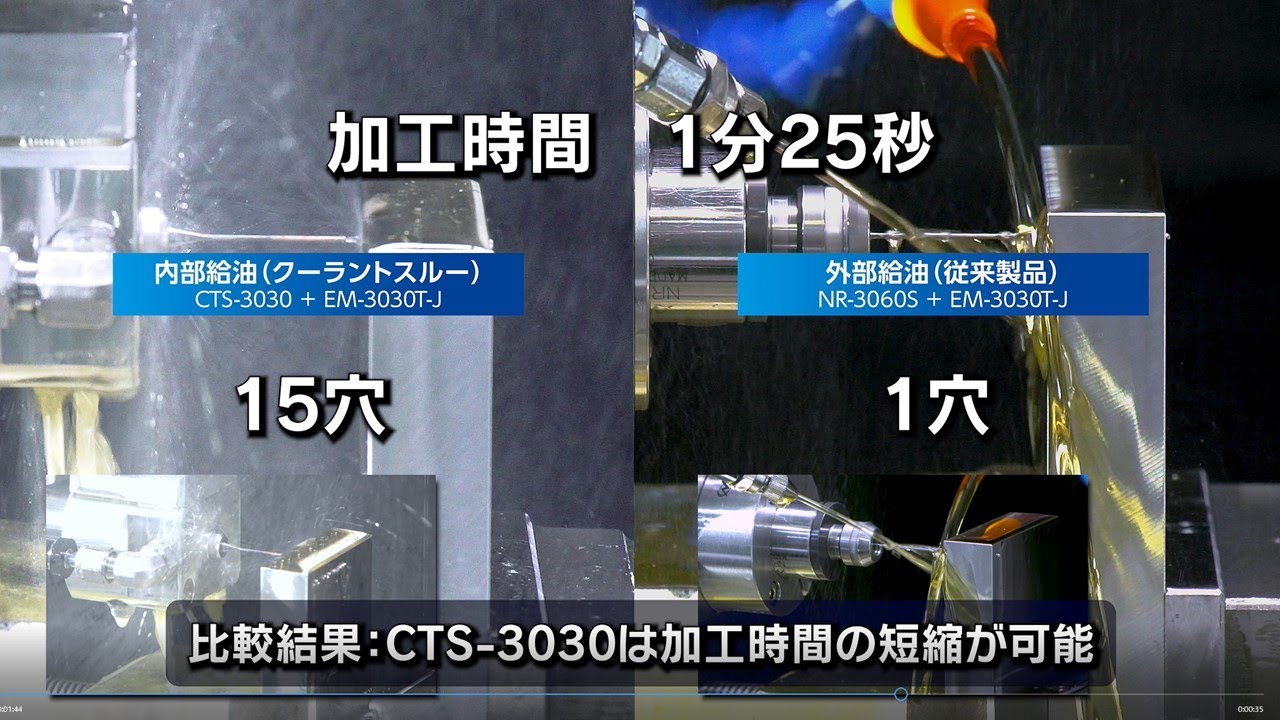 Φ１穴あけ(20mm貫通)加工比較【CTS-3030】
