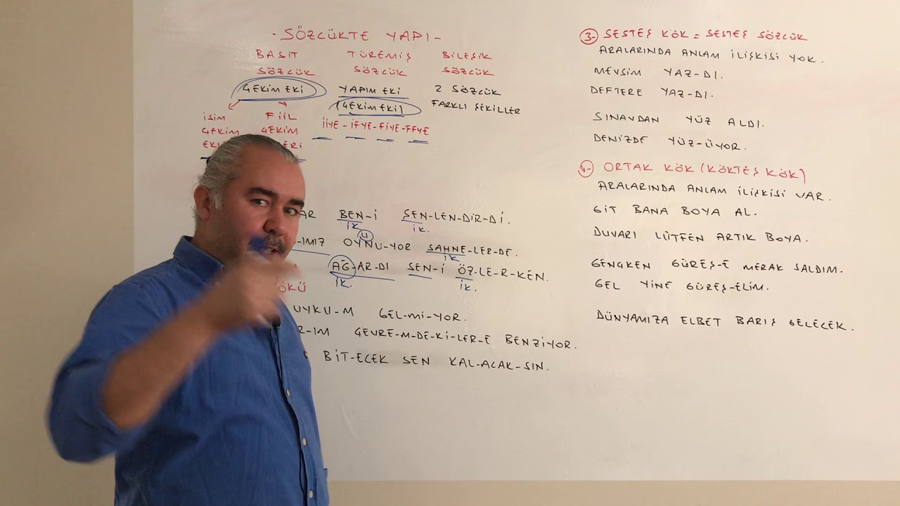 Sözcükte Yapı 1