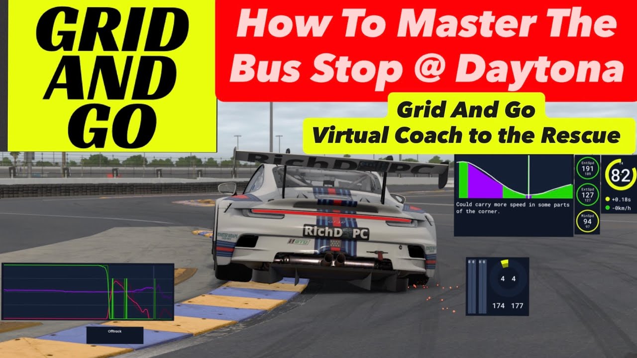 Using Grid N Go Virtual Coach to get faster for 24 Hour Daytona Race
